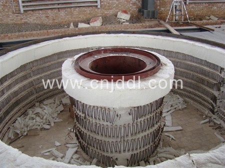 井式環件熱處理爐